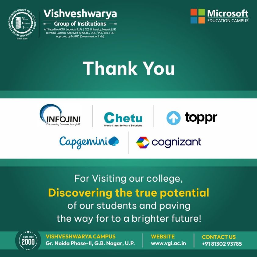 Best Engineering College in Greater Noida