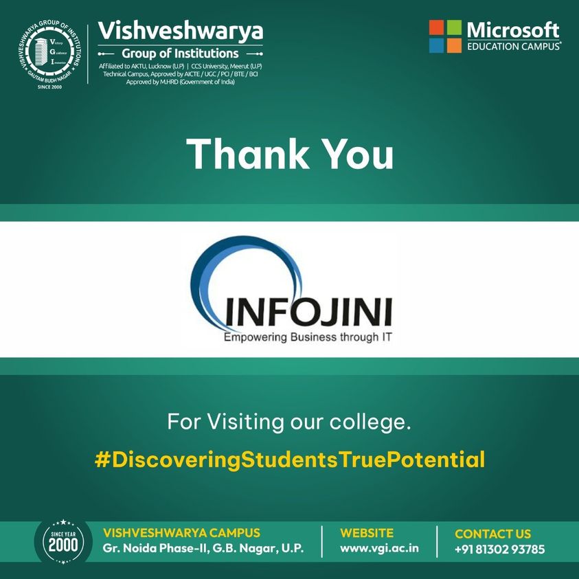 Best Engineering College in Greater Noida