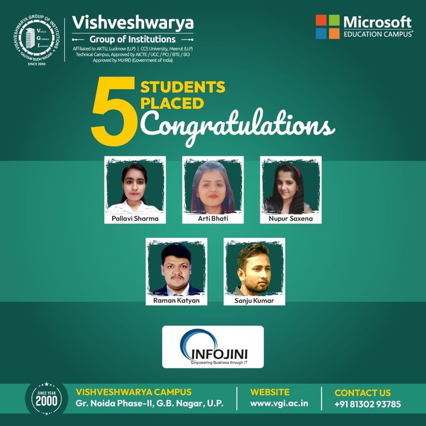 Best Engineering College in Greater Noida